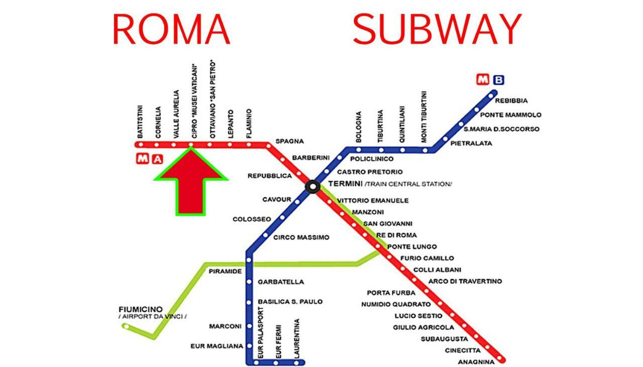 Apartment Close To Vatican Museums And To Metro Rom Exteriör bild